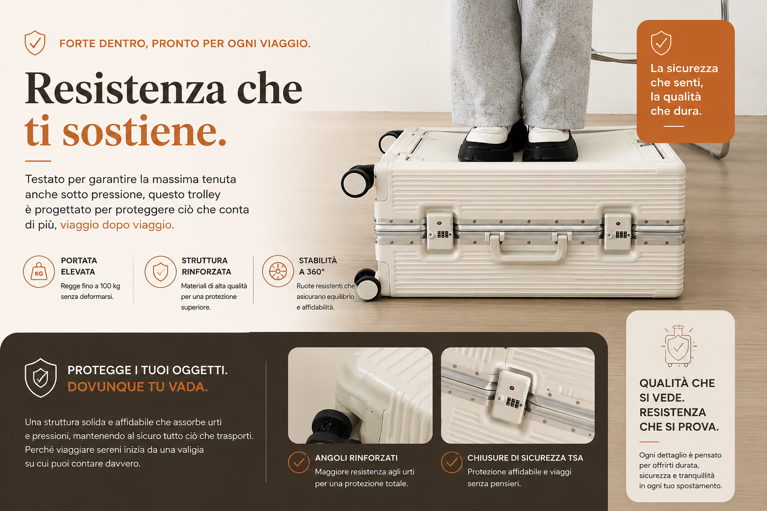 Aero - Carry - La Valigia senza pensieri